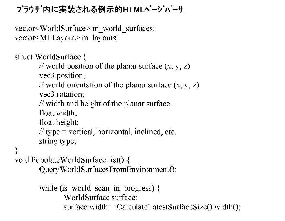 Figure 2022153514000002