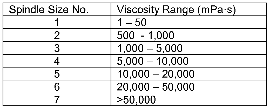 Figure imgf000073_0001