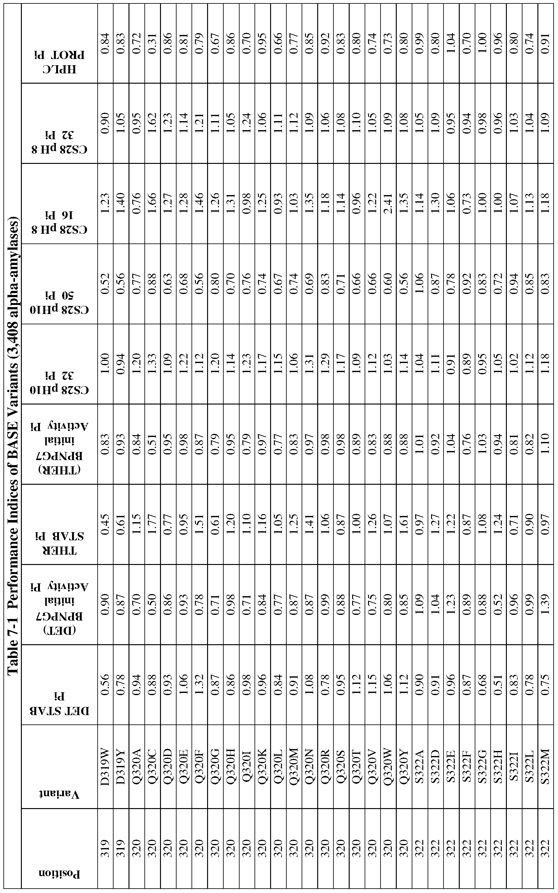 Figure imgf000185_0001
