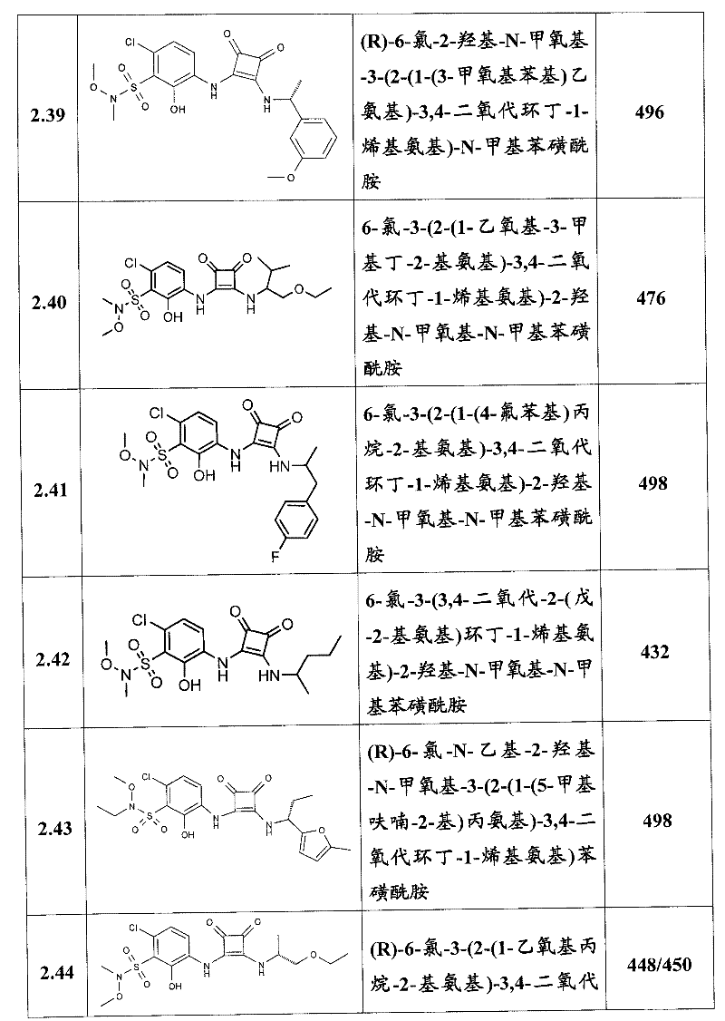 Figure BDA0000053622190000561