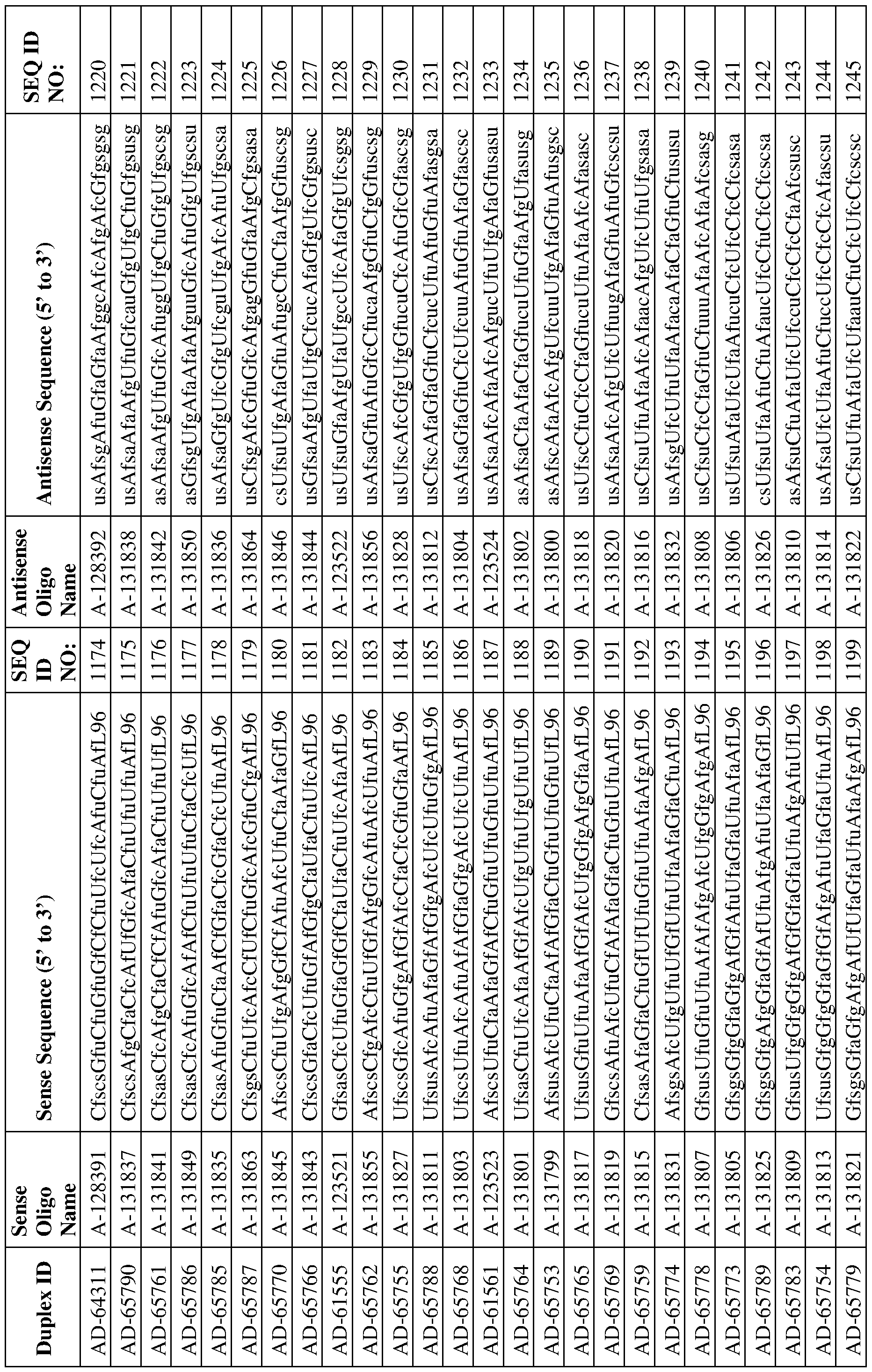 Figure imgf000125_0001