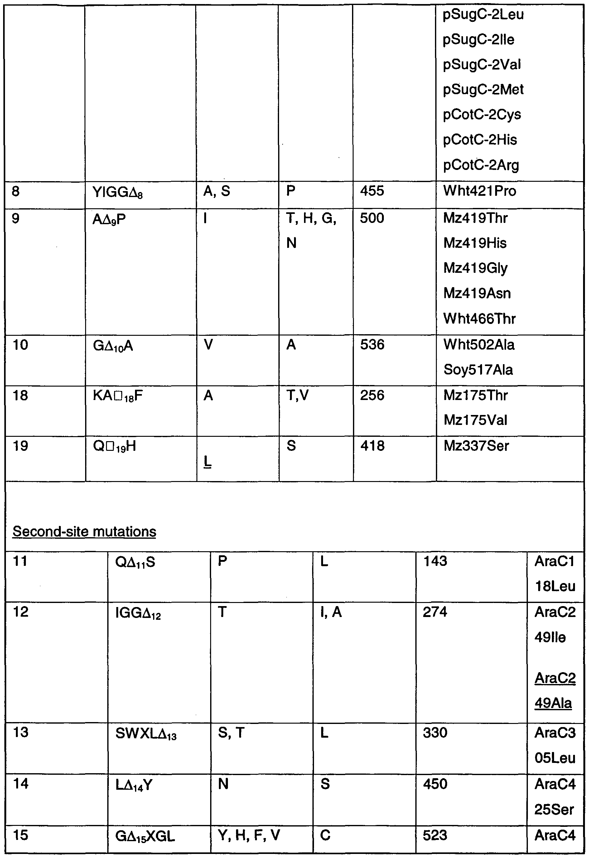 Figure imgf000105_0001