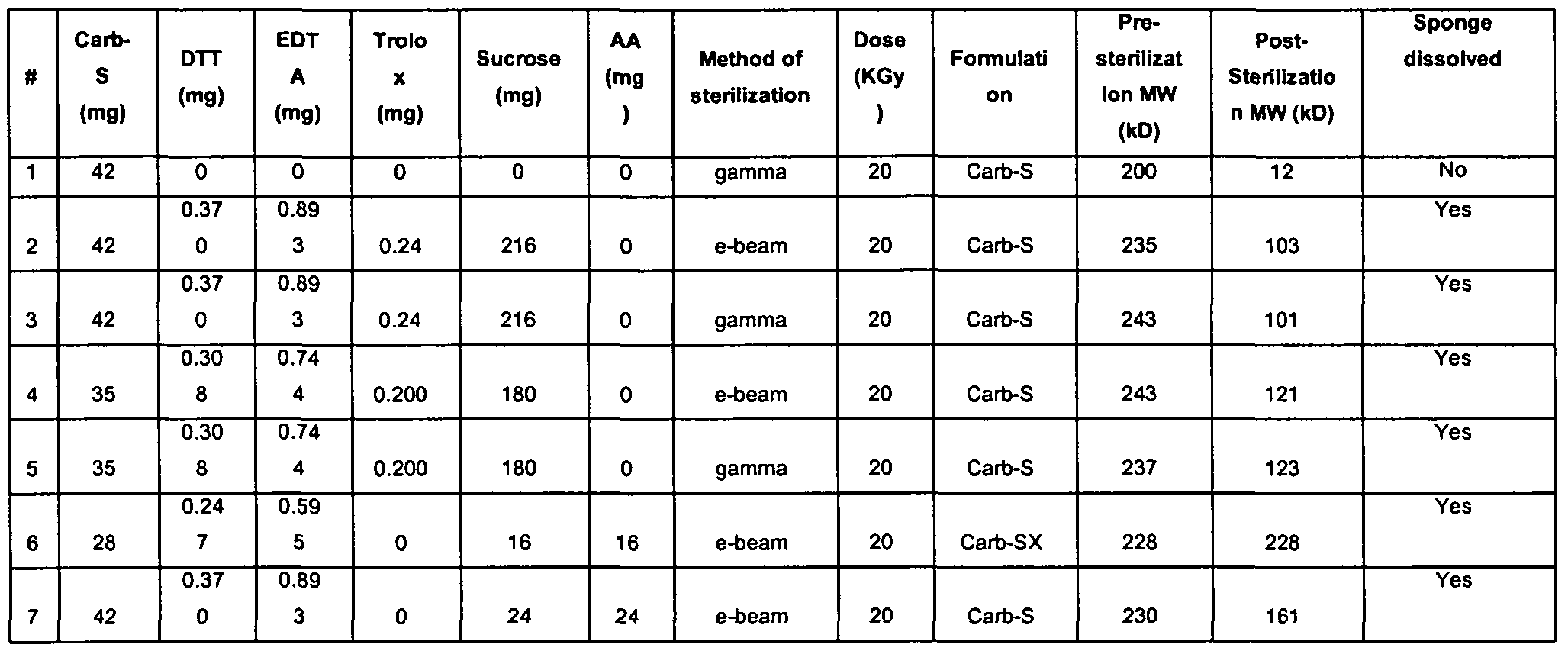 Figure imgf000052_0001