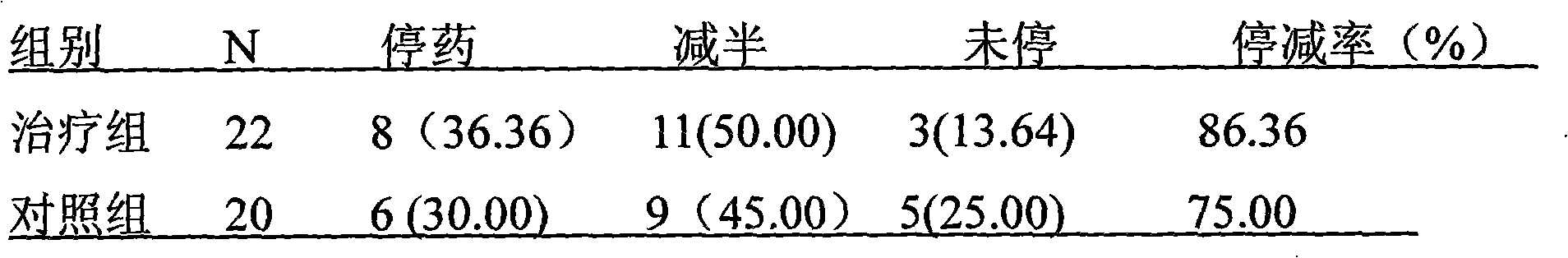 Figure G2009100239647D00075