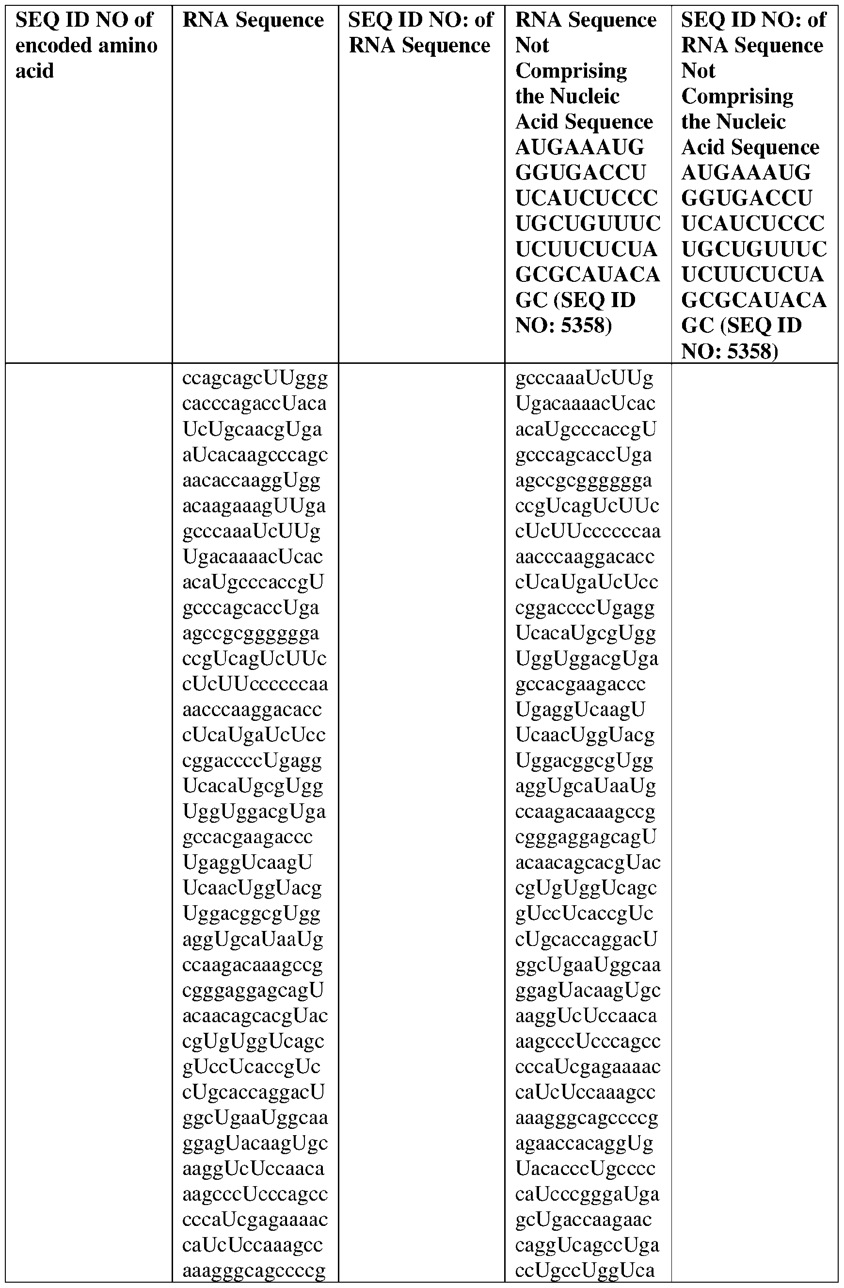 Figure imgf000265_0001