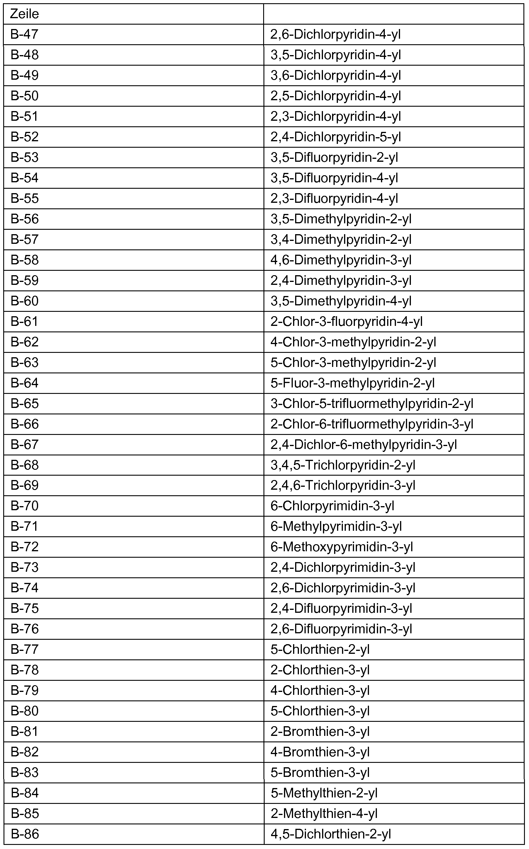 Figure imgf000137_0001