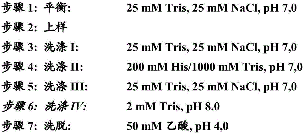 Figure BDA0003838422610000423