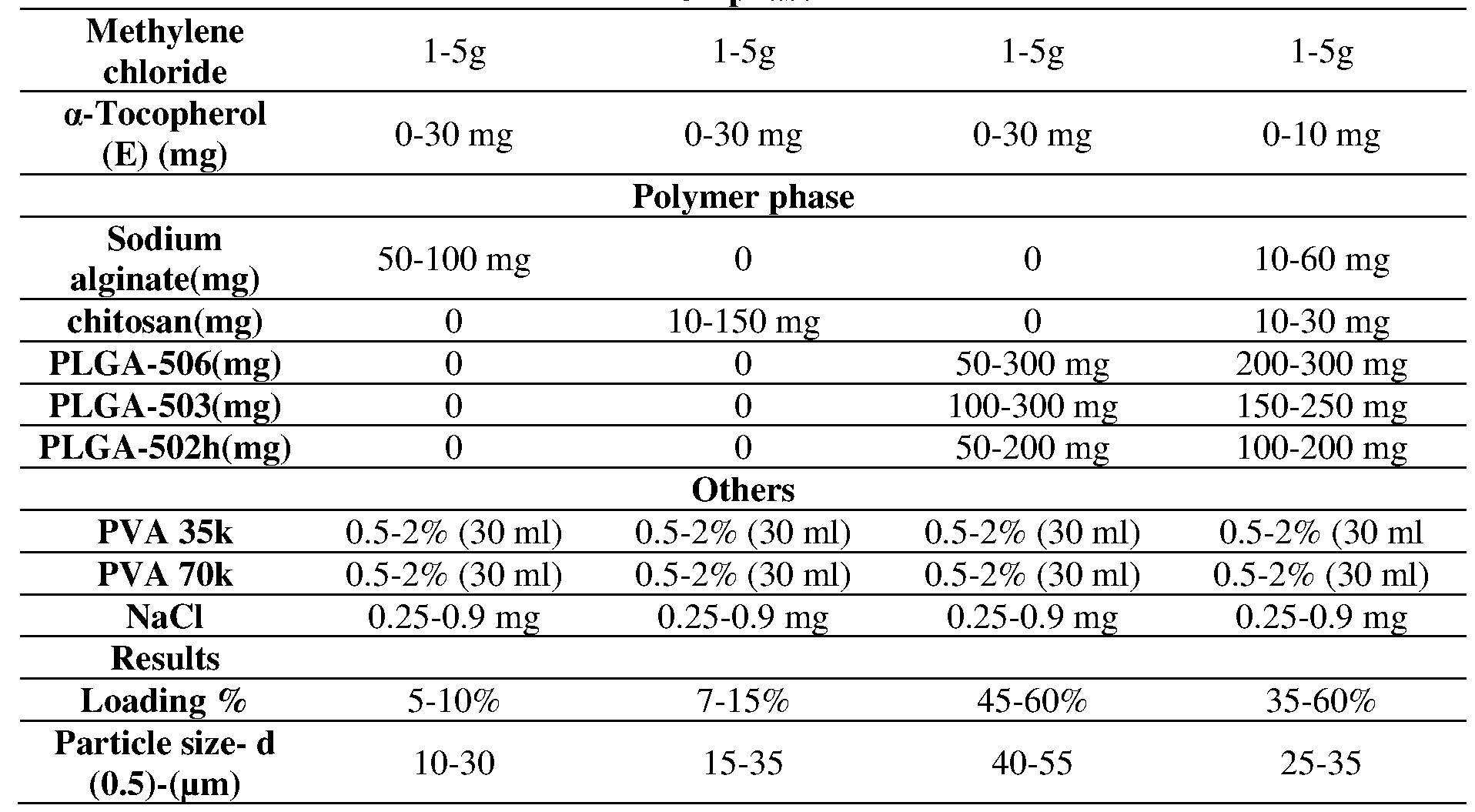 Figure imgf000023_0001