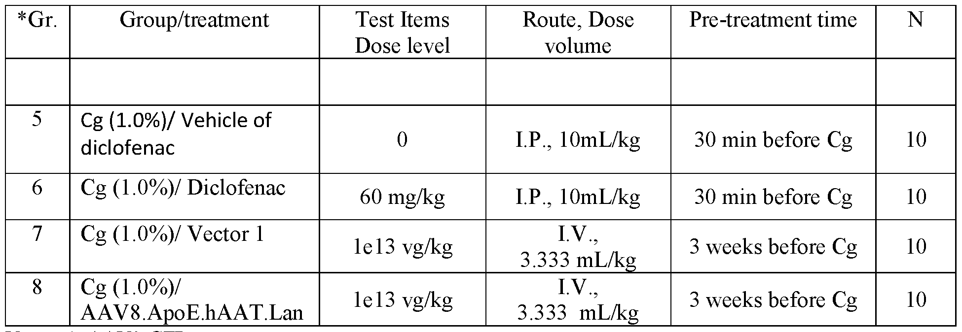 Figure imgf000187_0001