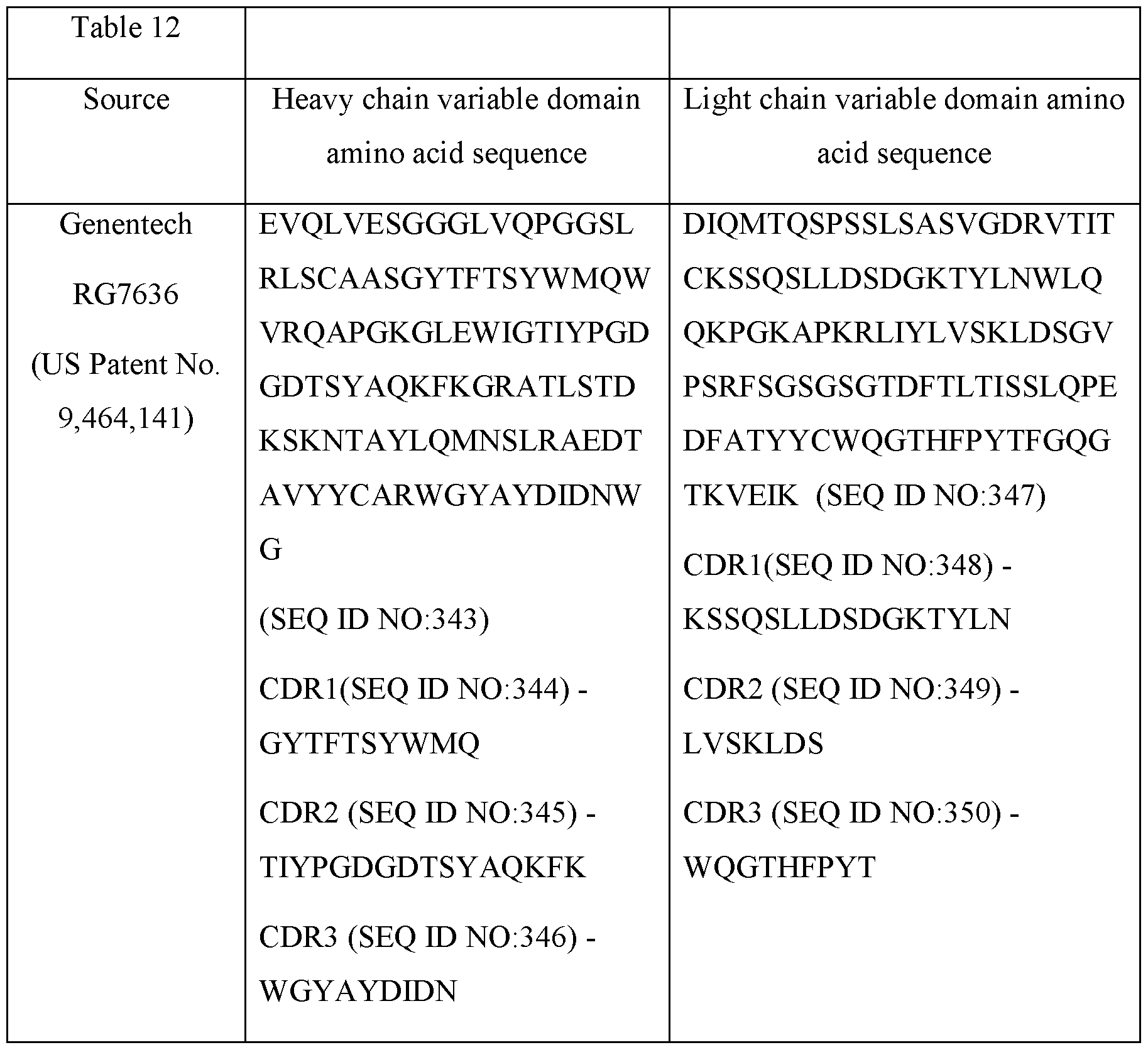 Figure imgf000094_0001
