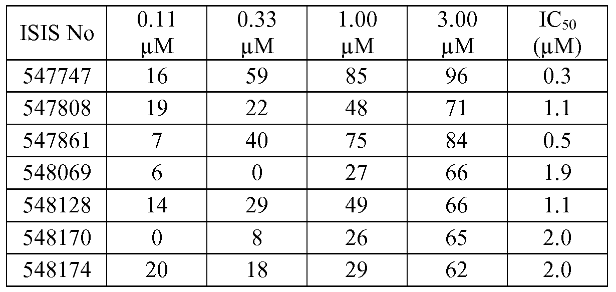 Figure imgf000470_0001