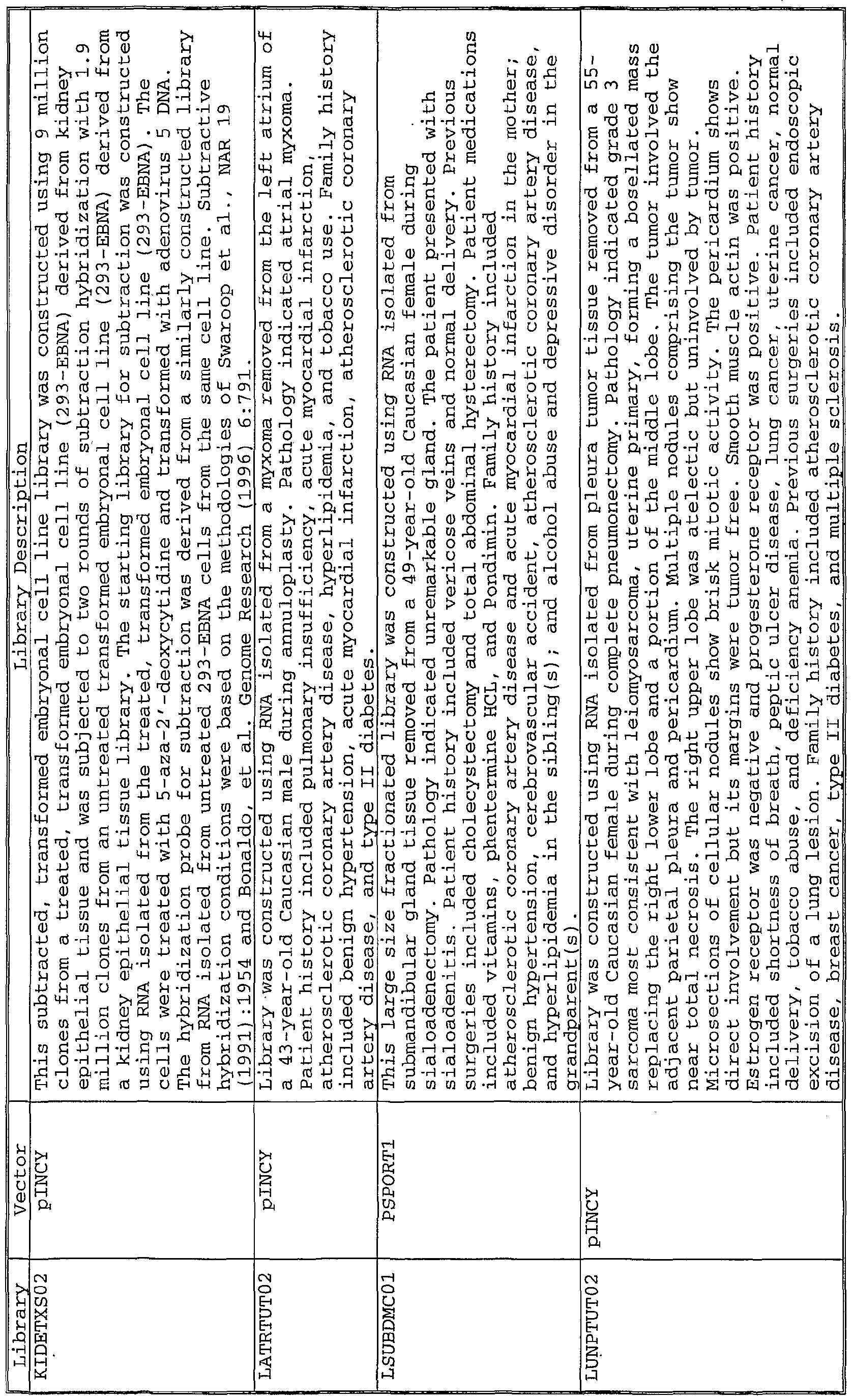 Figure imgf000131_0001