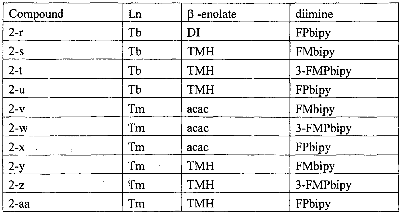 Figure imgf000008_0001