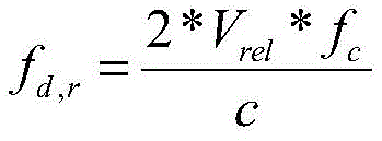 Figure GDA0002776815830000114