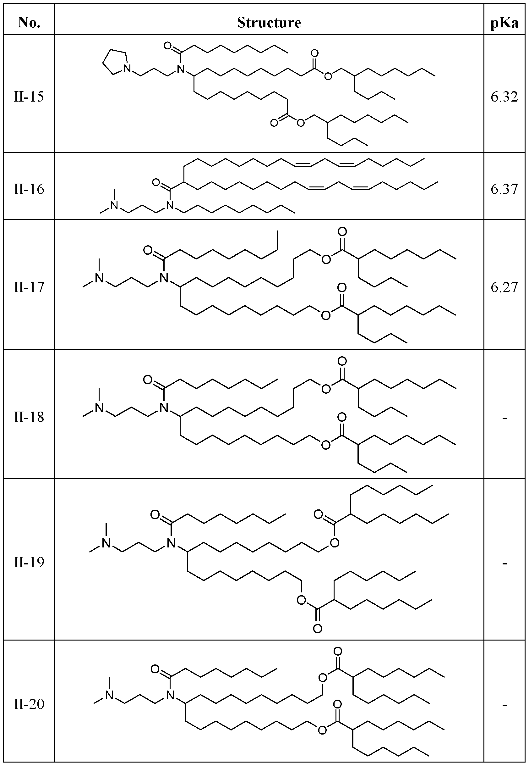 Figure imgf000268_0001