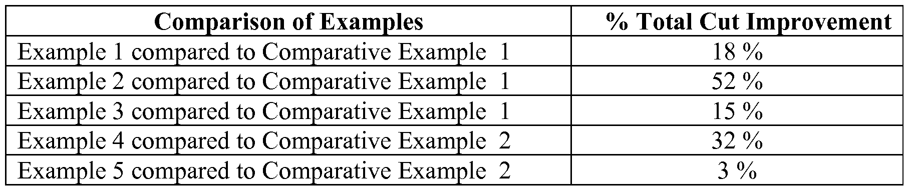 Figure imgf000033_0003