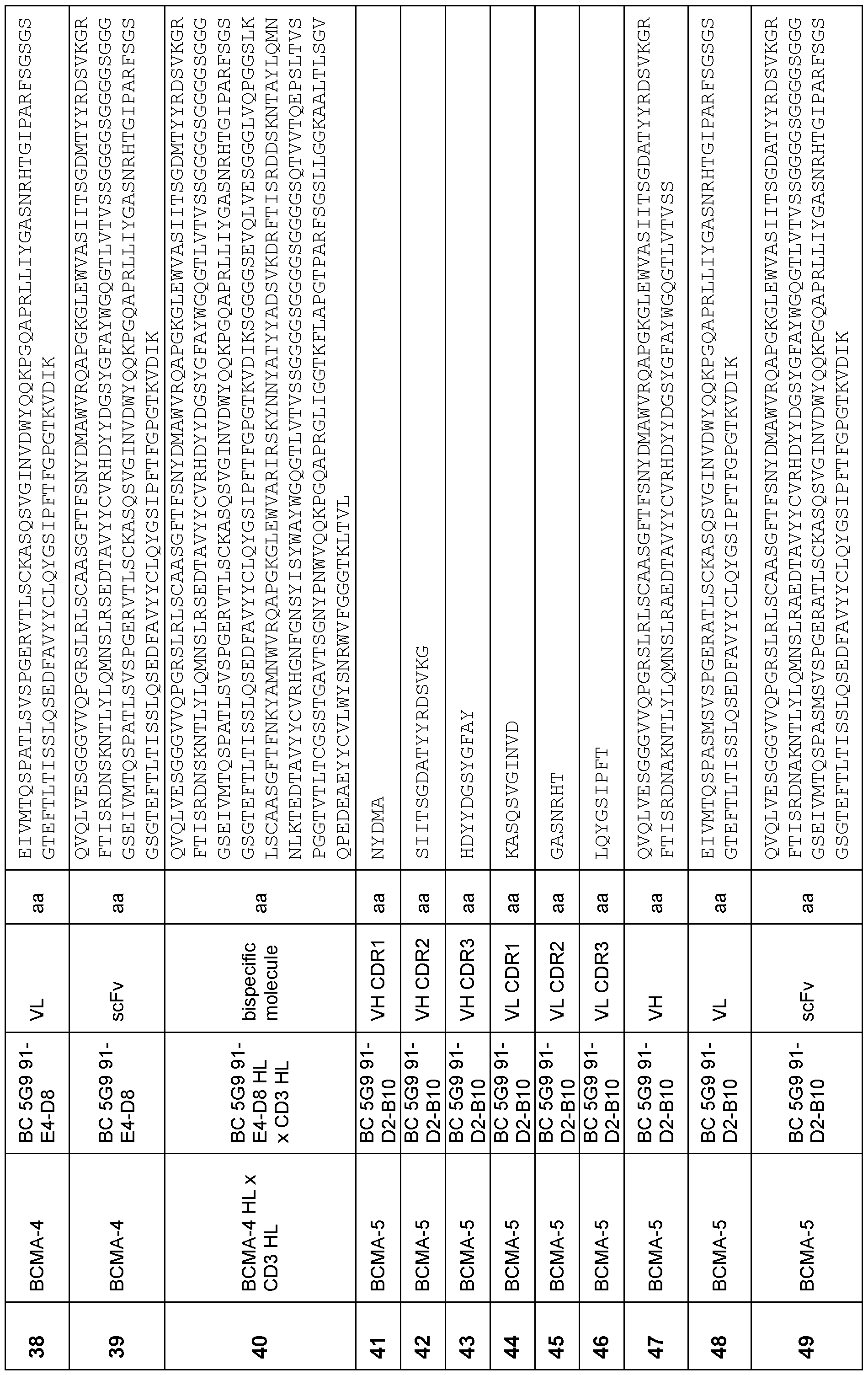 Figure imgf000099_0001
