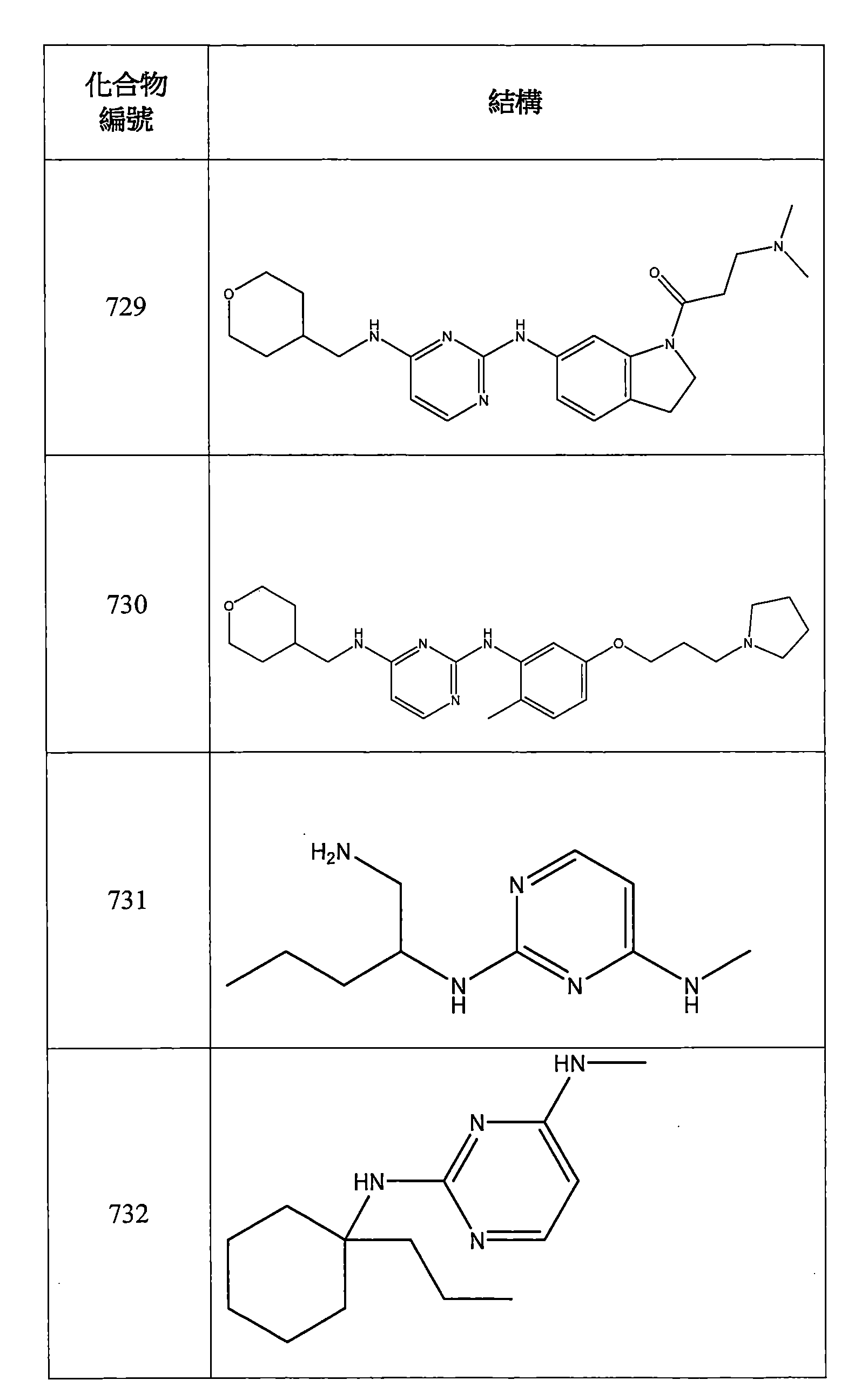 Figure 106112816-A0202-12-0227-819