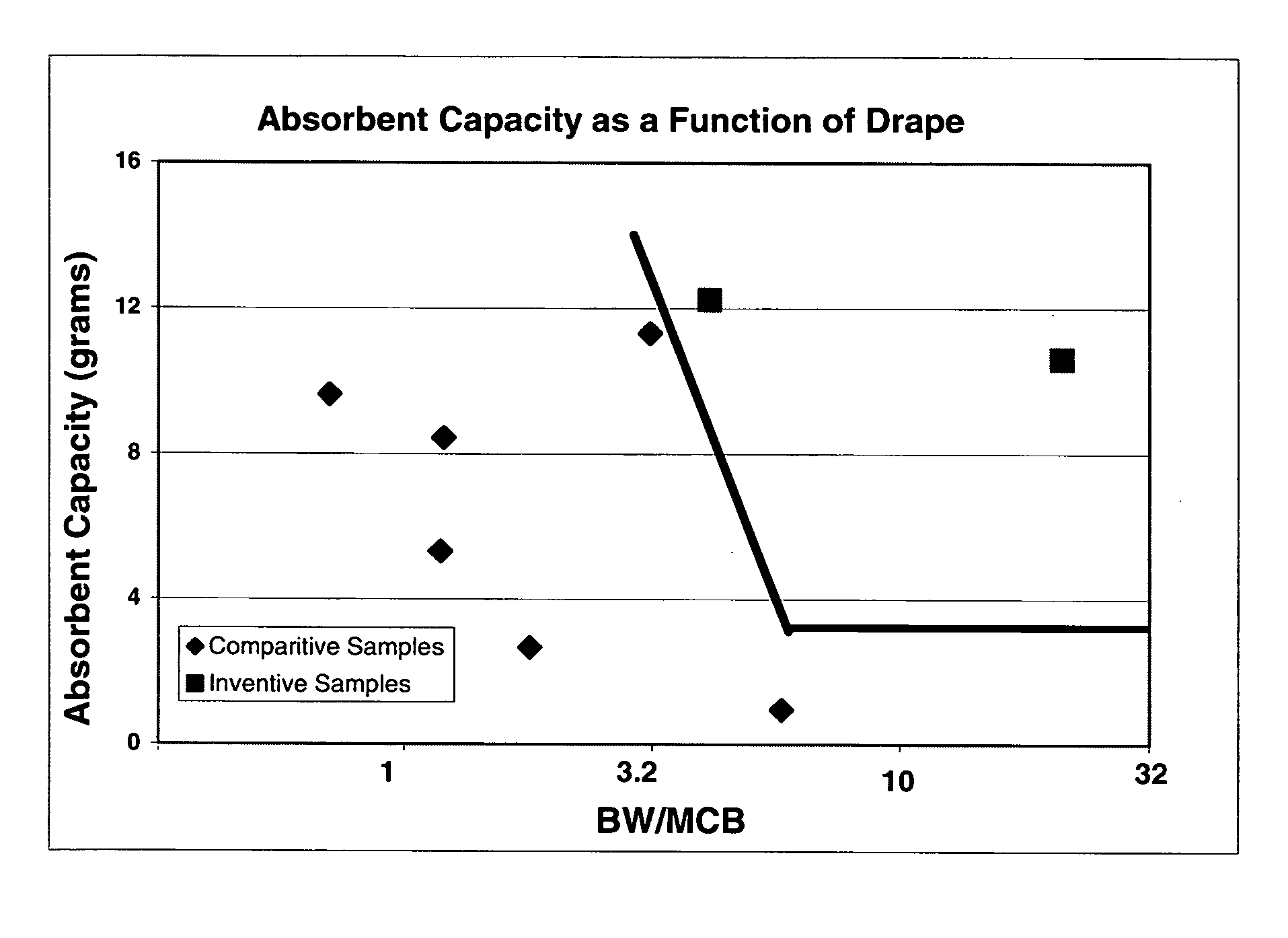 Figure US20060058749A1-20060316-P00001