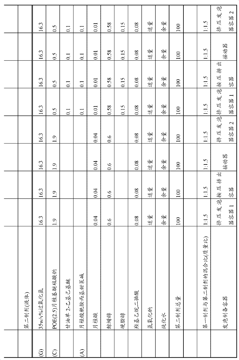 Figure BDA0000160068010000351