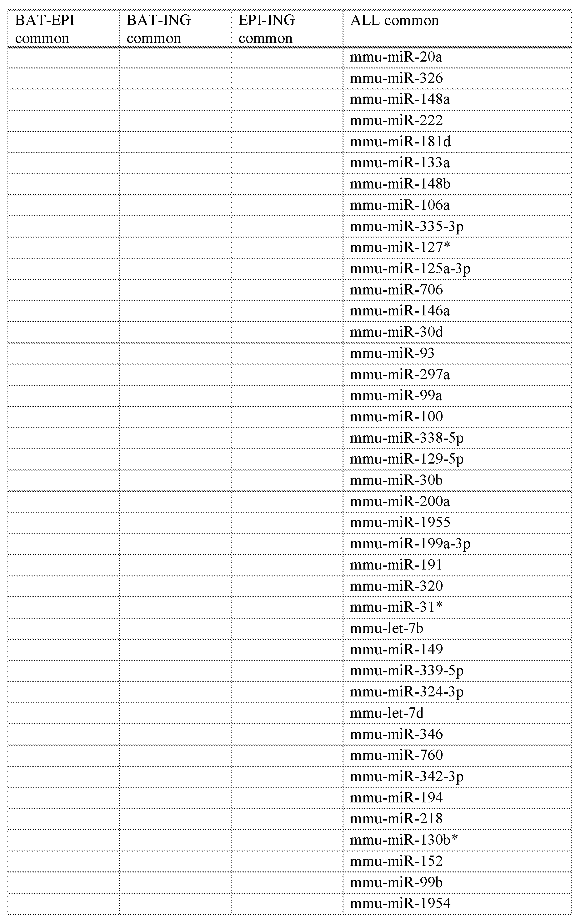 Figure imgf000082_0001