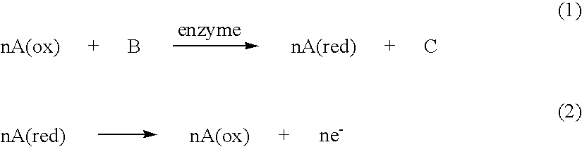 Figure US20100081152A1-20100401-C00009