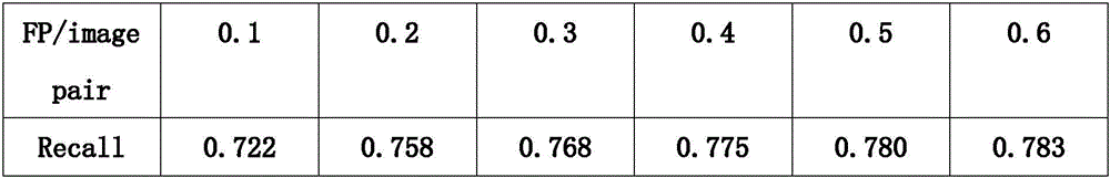 Figure BDA0002855311640000121