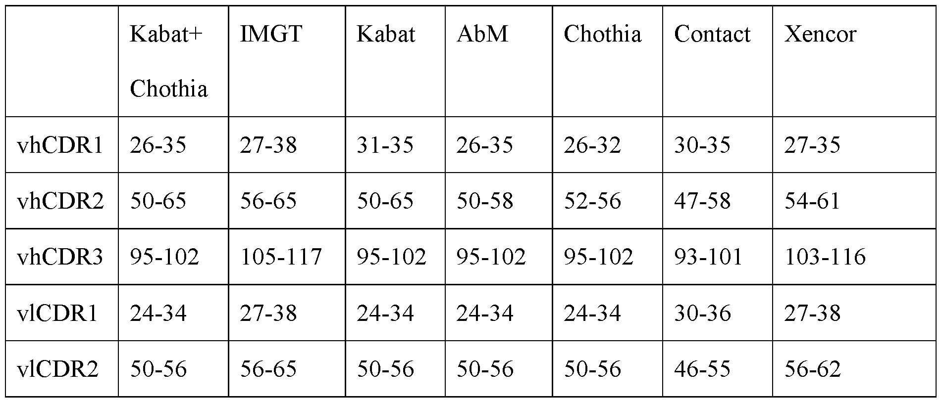 Figure imgf000046_0001
