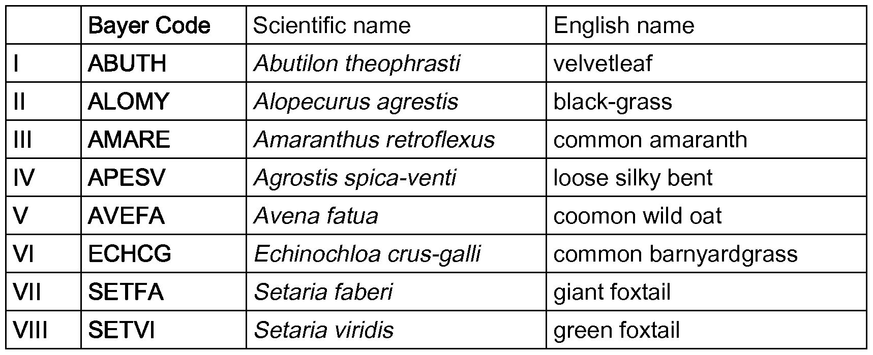 Figure imgf000153_0001