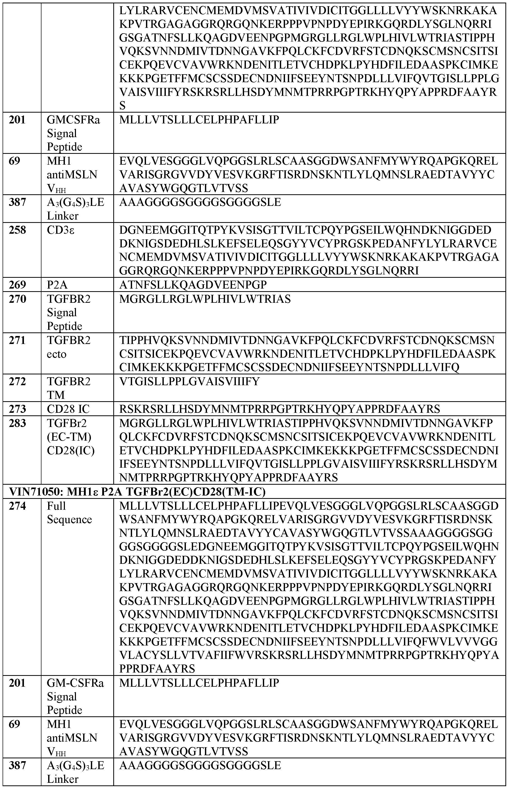 Figure imgf000194_0001