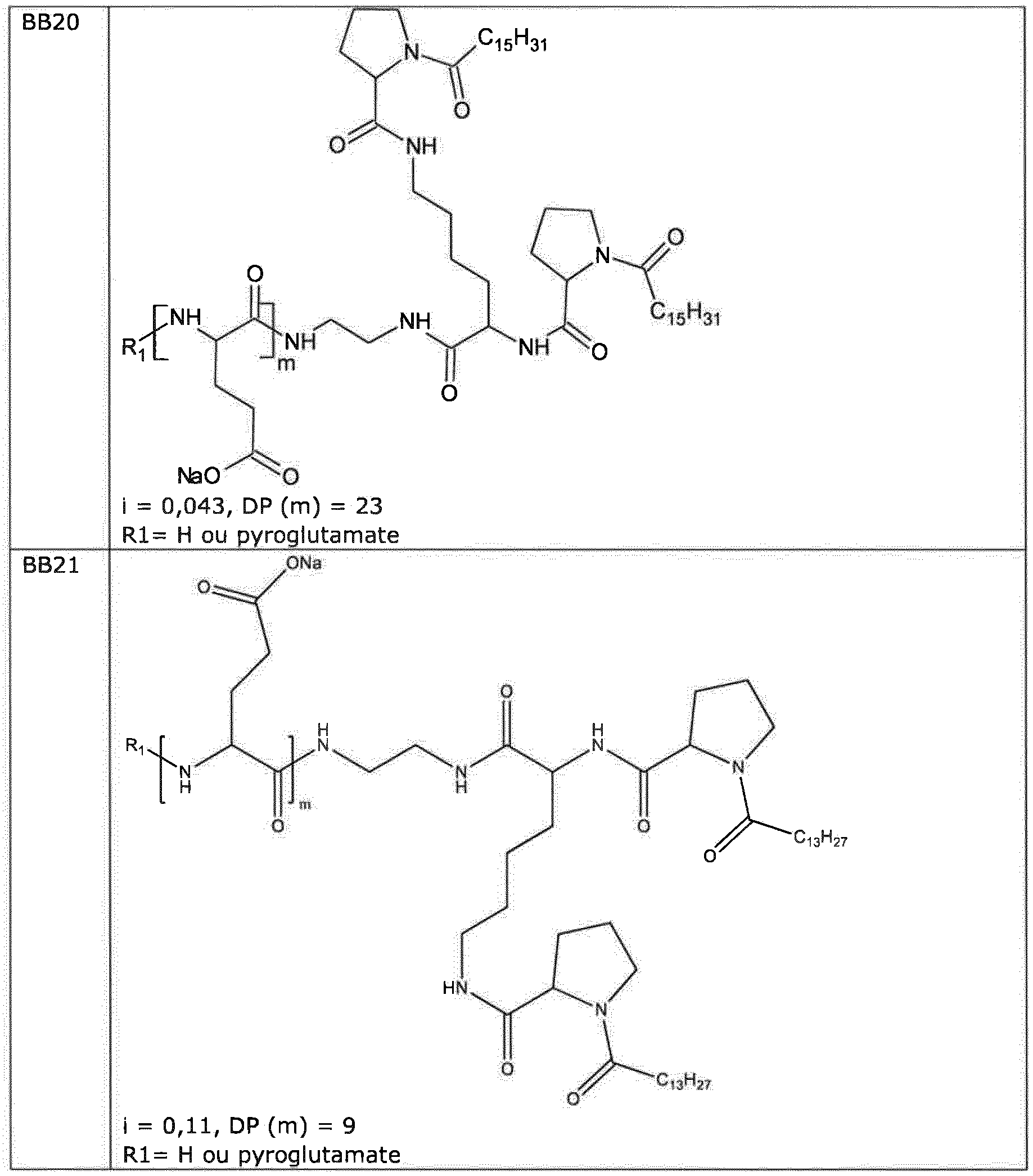 Figure imgf000142_0001