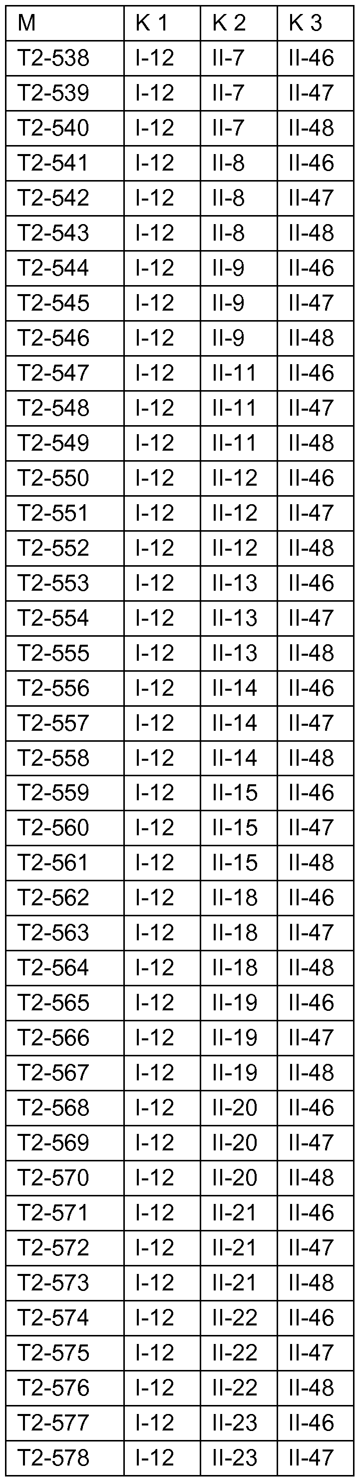 Figure imgf000126_0001