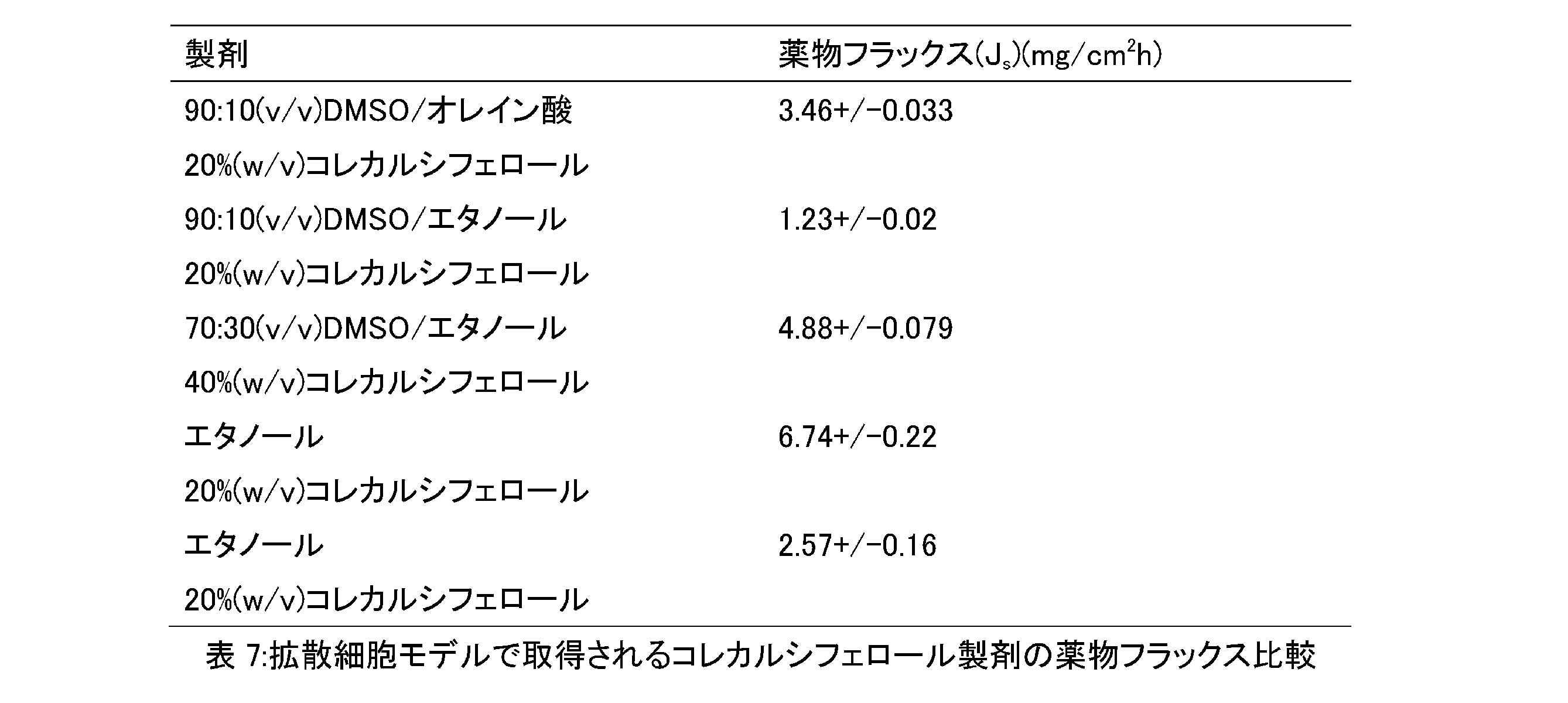 Figure 2022128486000010