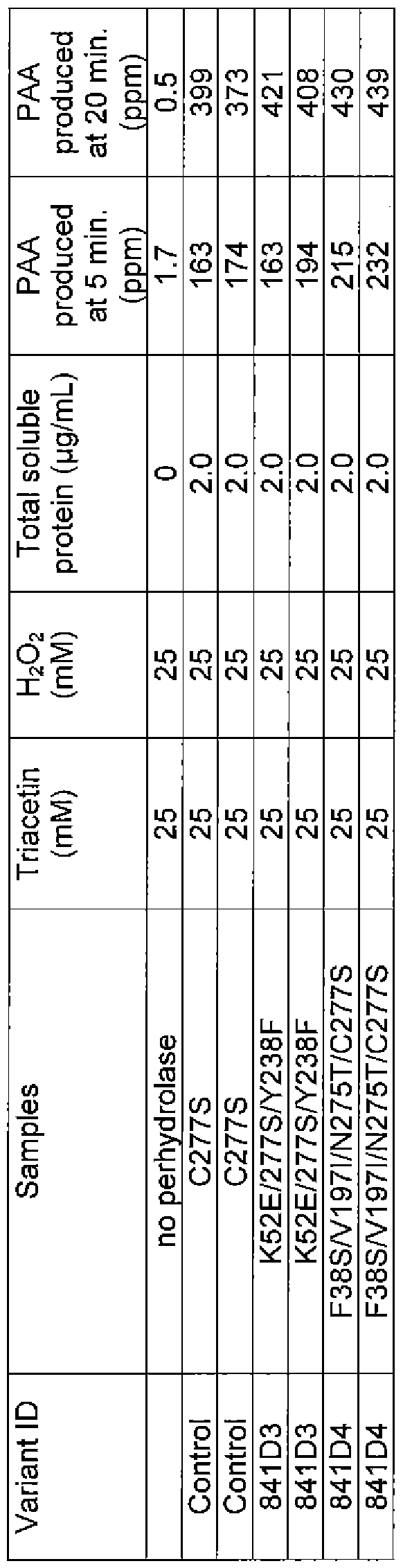 Figure imgf000053_0002