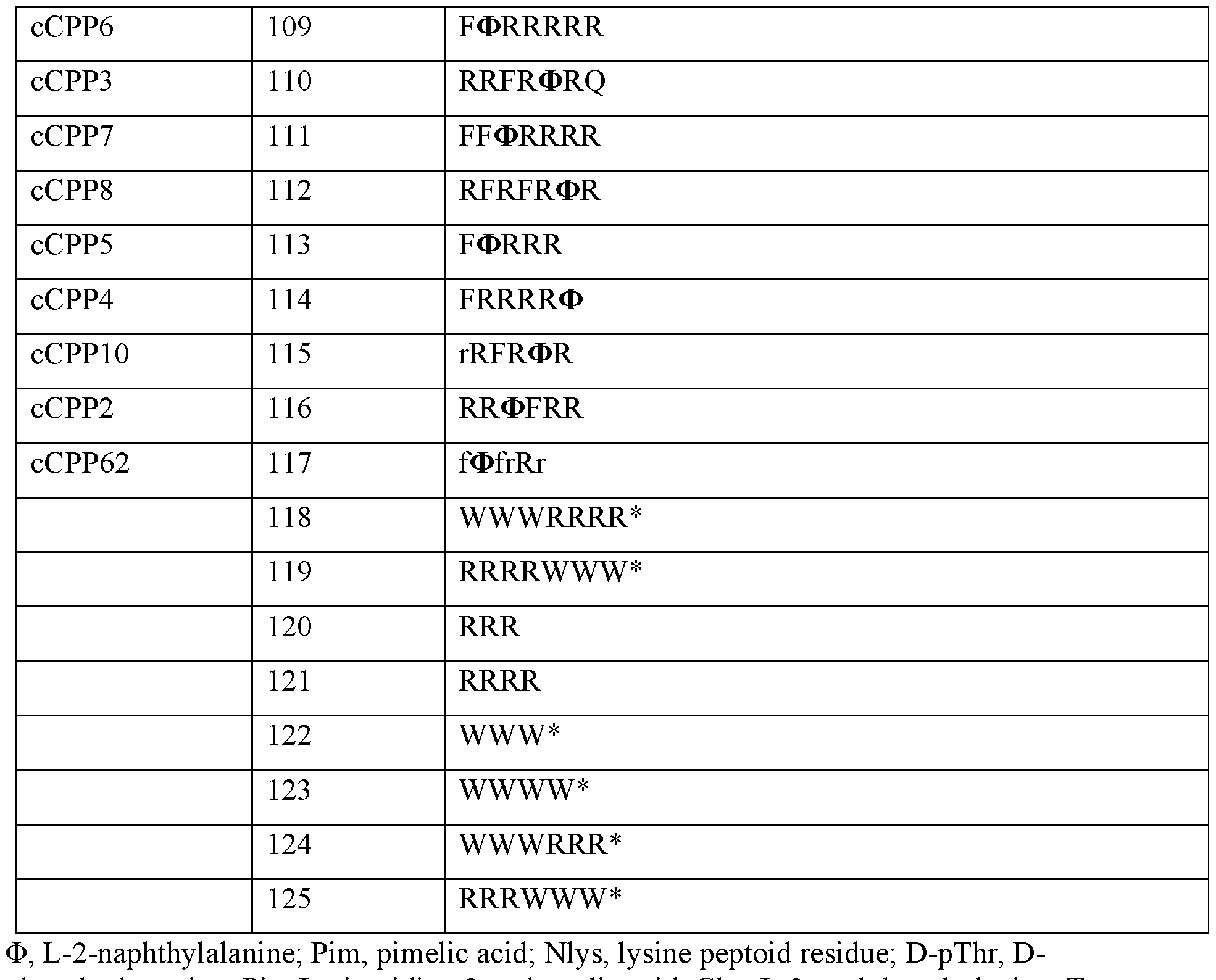 Figure imgf000039_0001