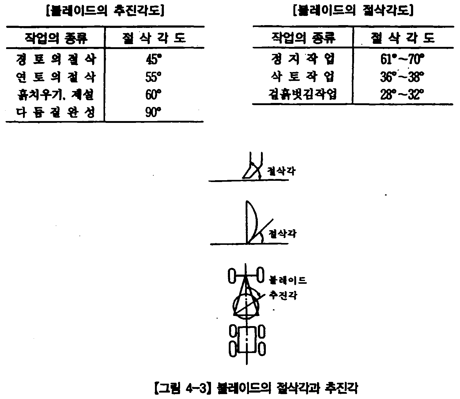 Figure 112009504565716-PAT00077