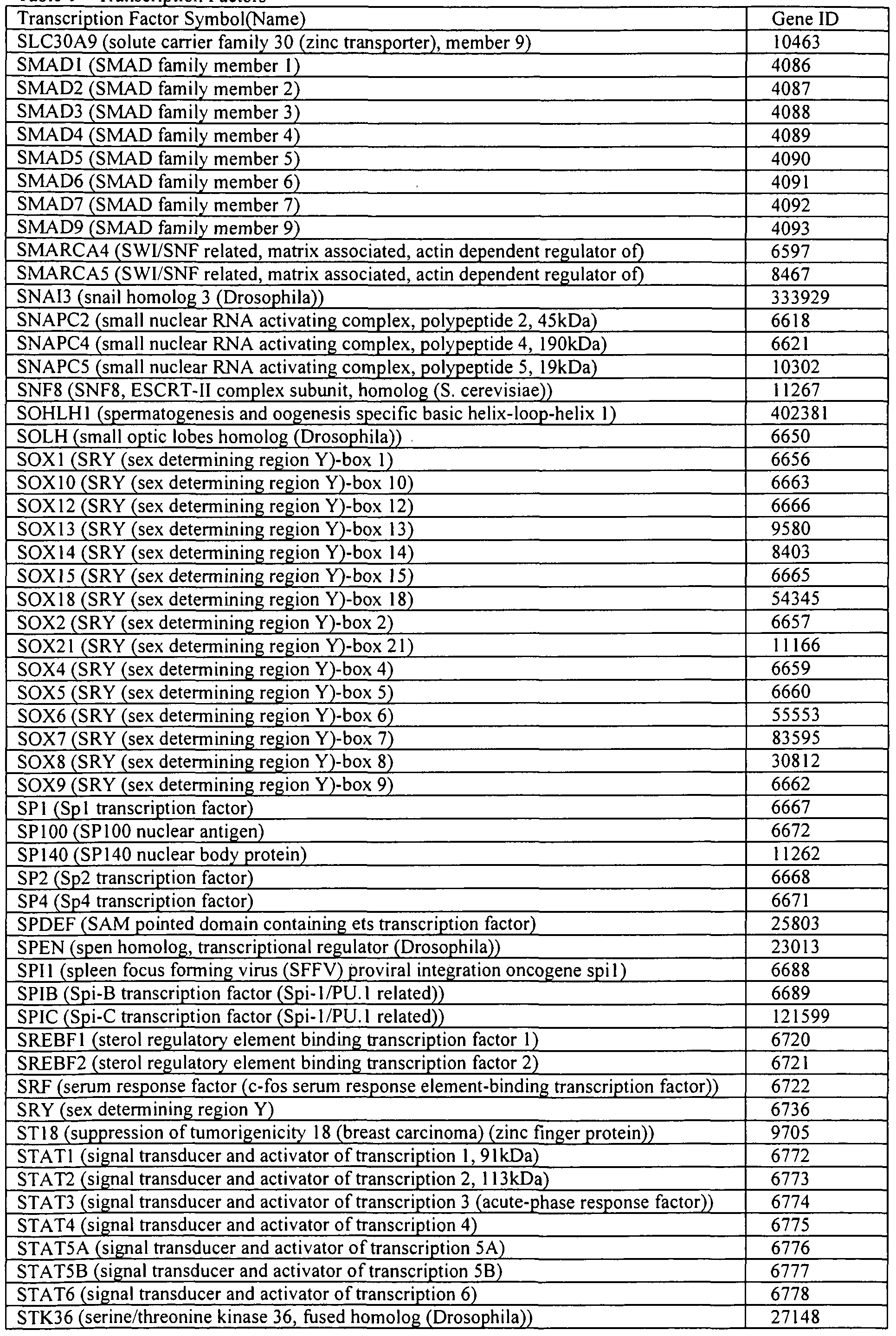 Figure imgf000089_0001