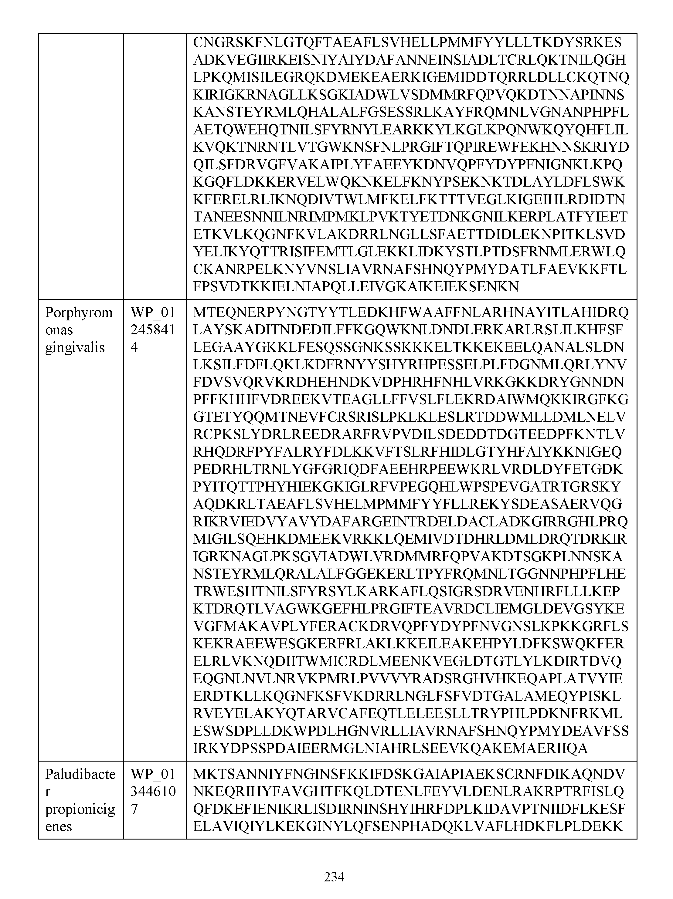 Figure imgf000236_0001