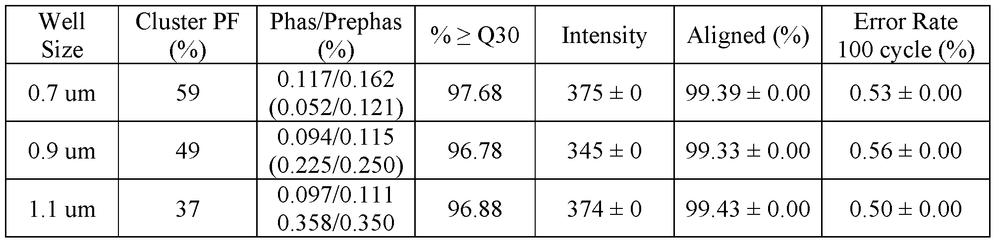 Figure imgf000035_0001