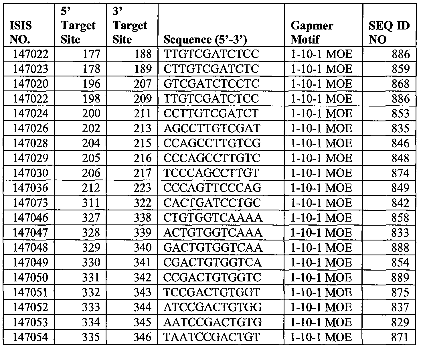 Figure imgf000155_0002