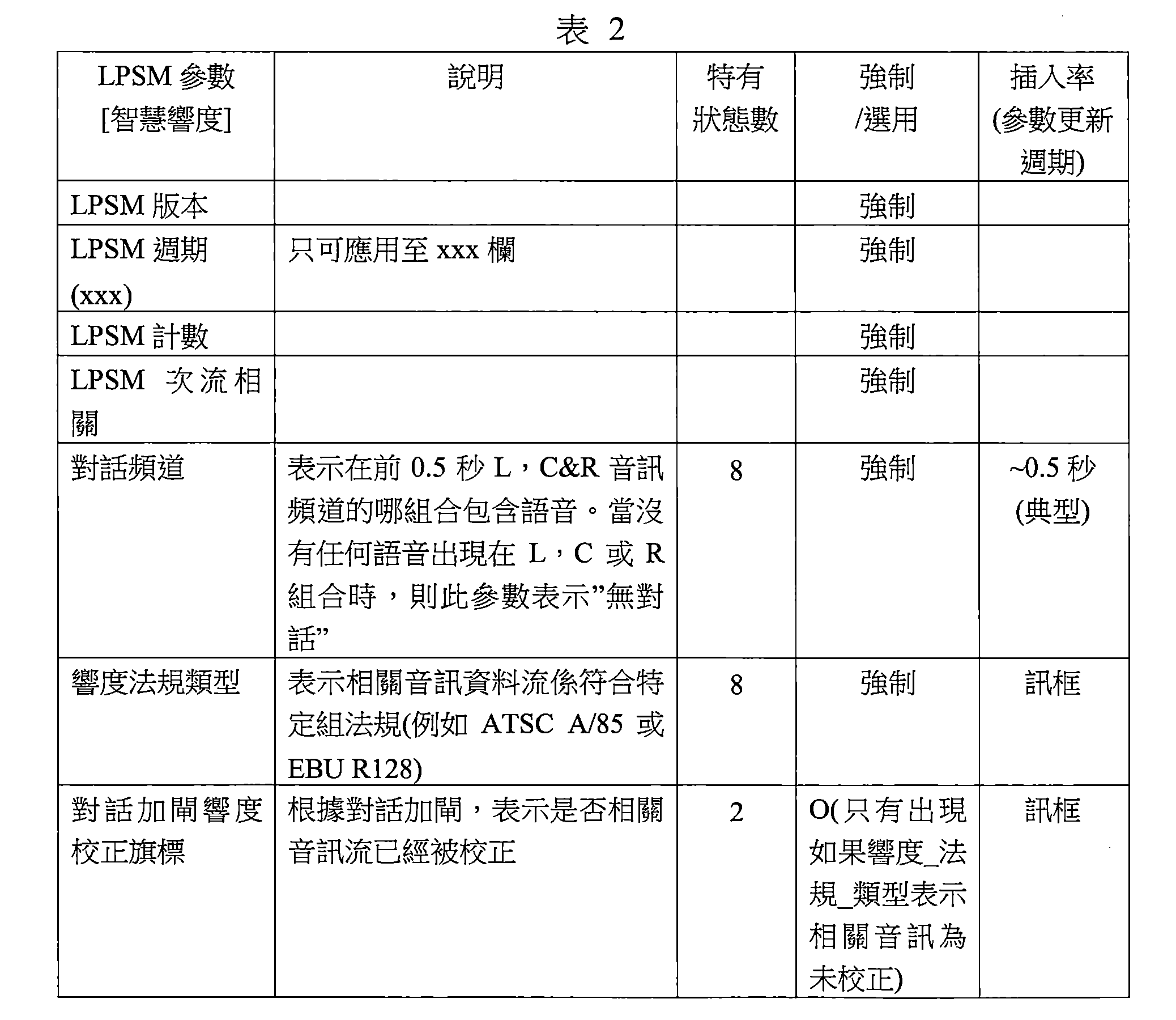Figure 113101333-A0202-12-0056-2