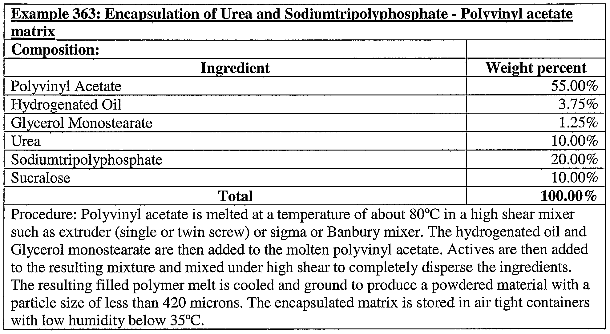 Figure imgf000171_0002