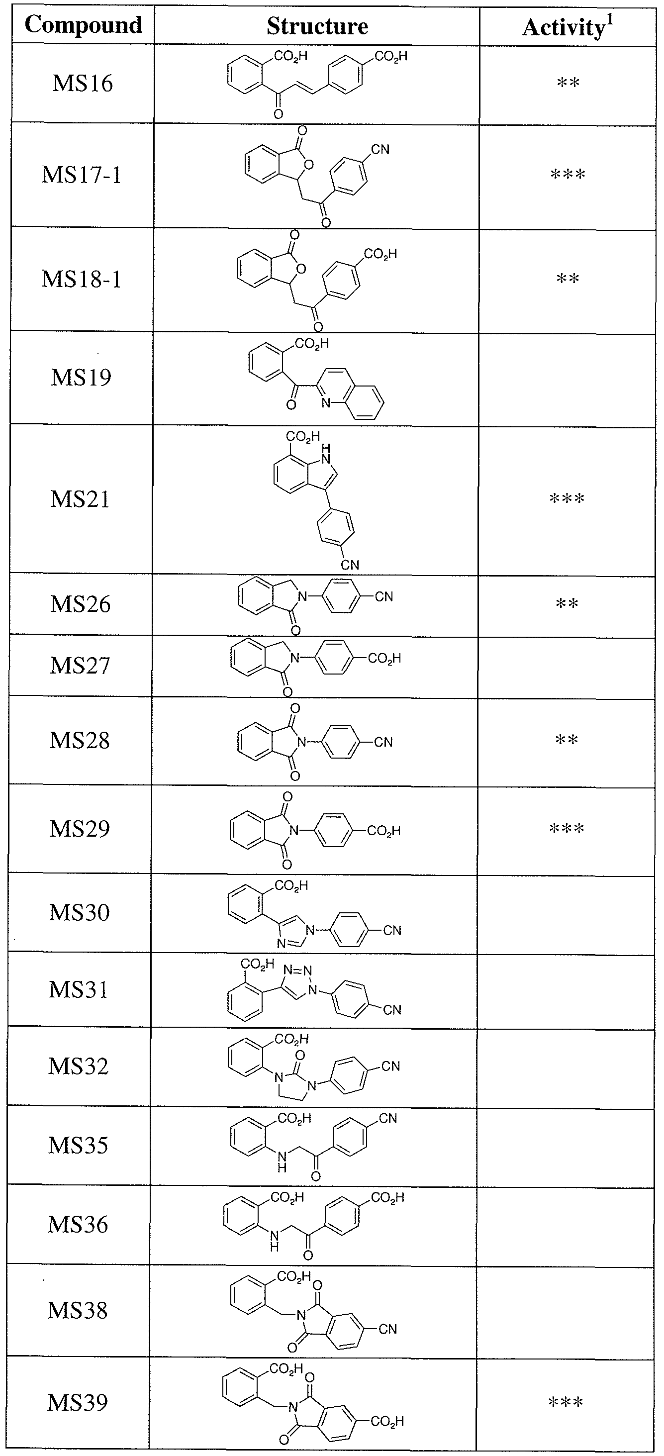 Figure imgf000077_0001