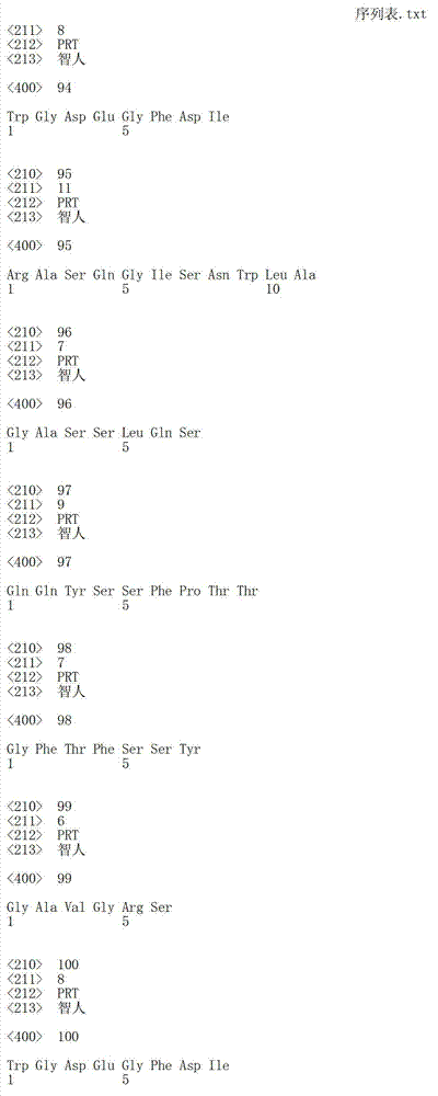 Figure IDA00002844215300341