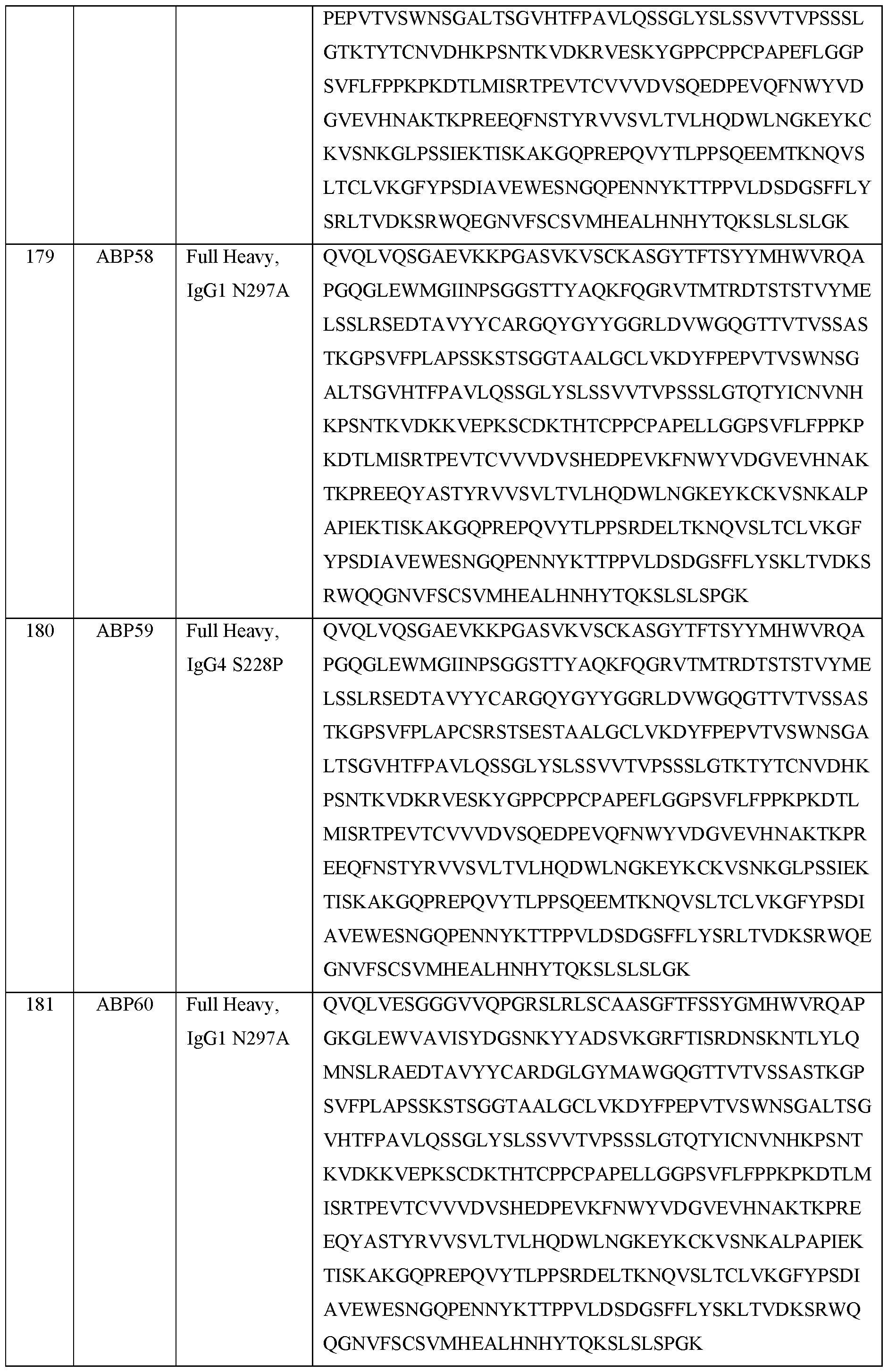 Figure imgf000137_0001