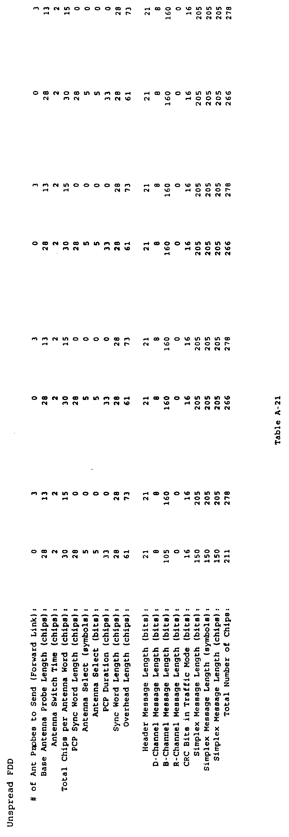 Figure imgf000148_0001