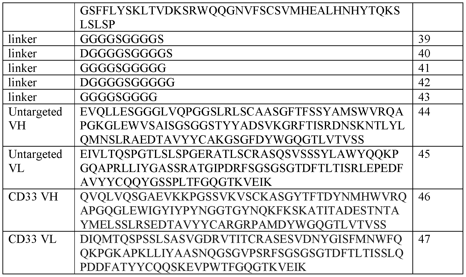 Figure imgf000107_0001