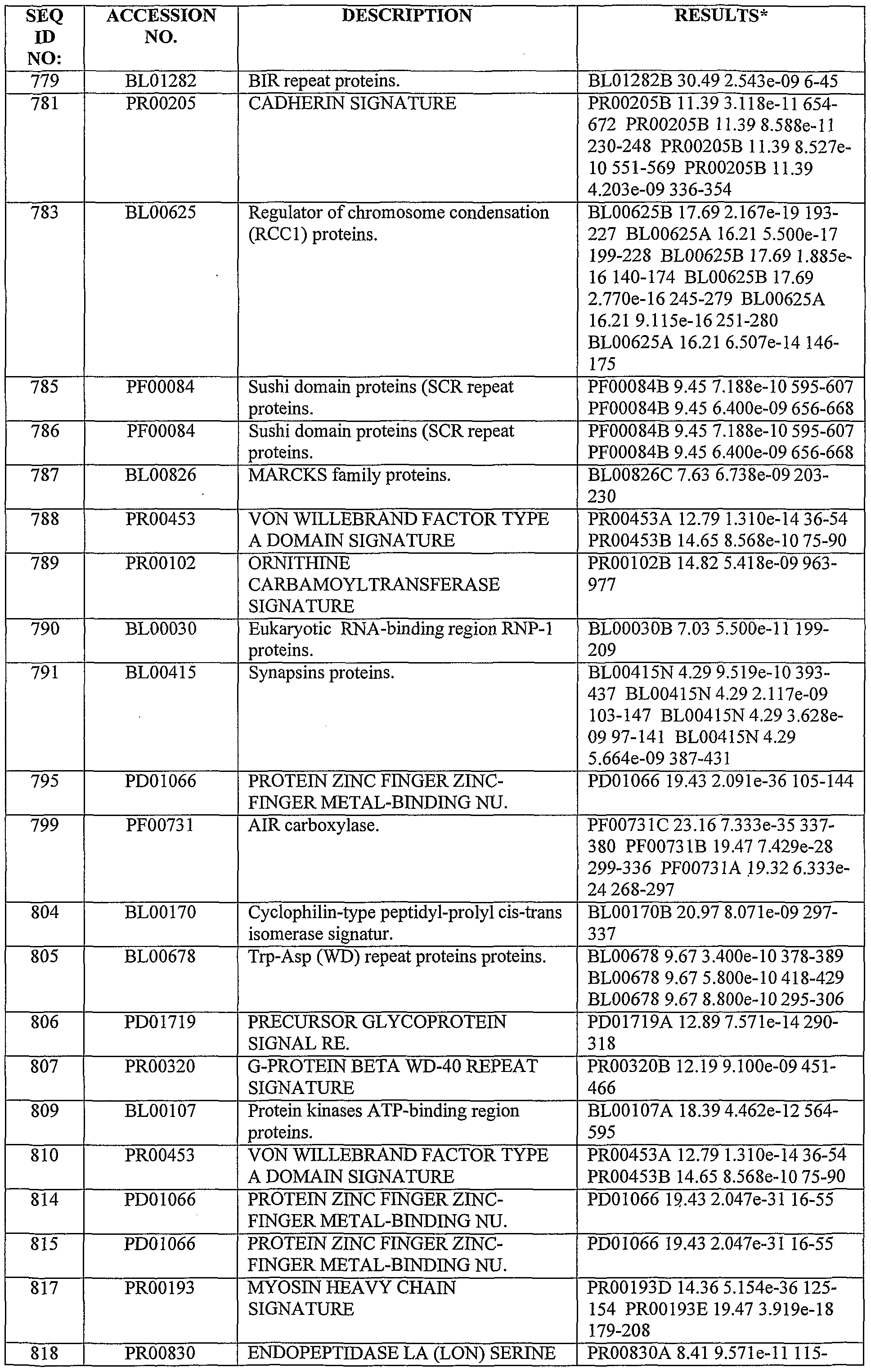 Figure imgf000179_0001