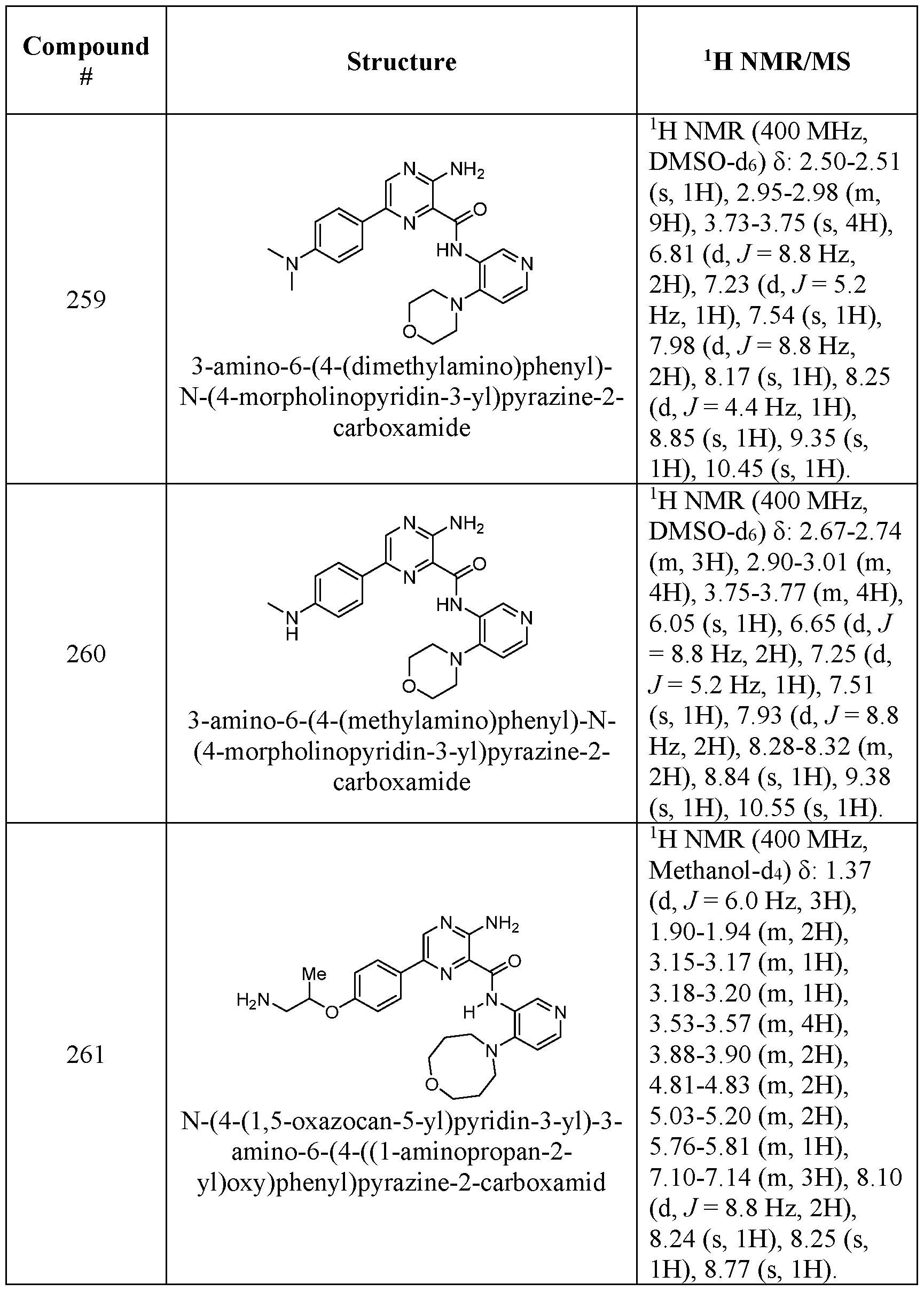 Figure imgf000359_0001