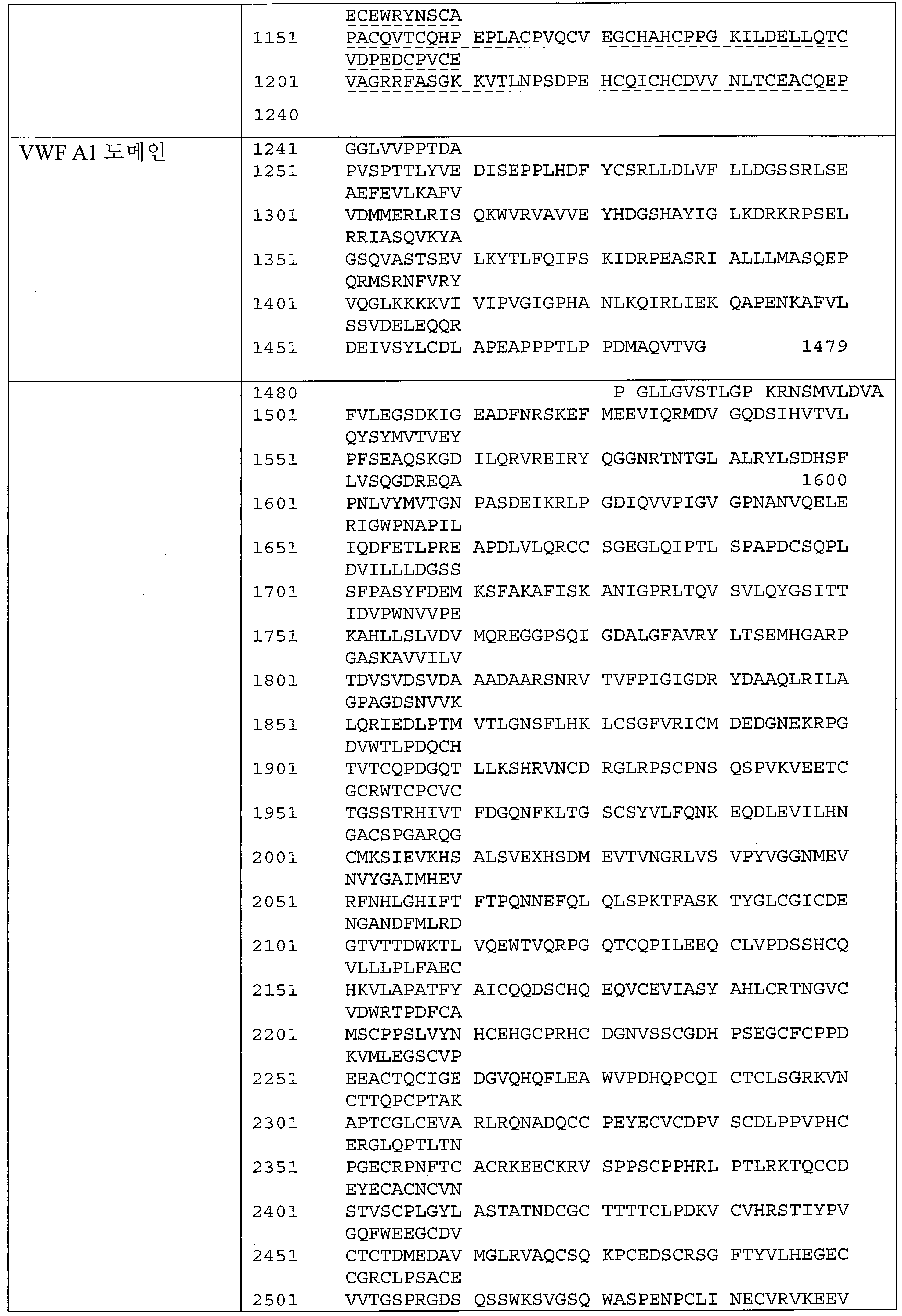 Figure 112016077221842-pct00003